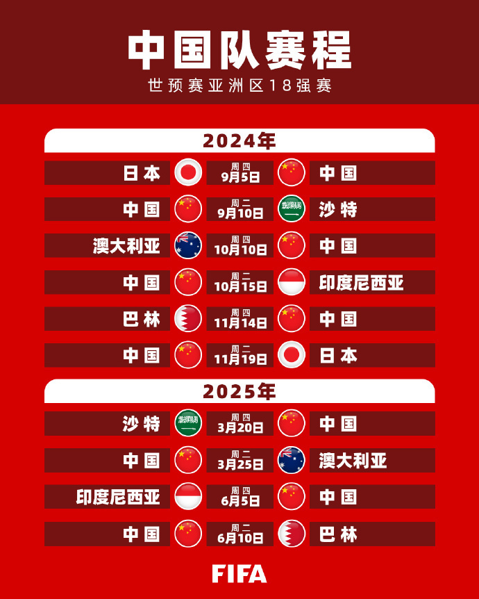 球赛事的魅