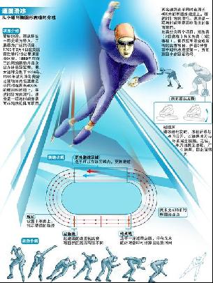 俱乐部长期